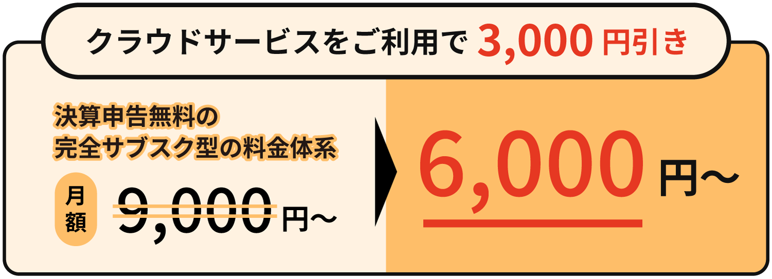 クラウドサービスをご利用で3,000円引き